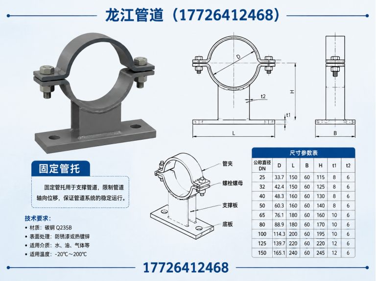 孟村回族自治县龙江管道展示图